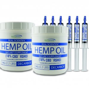 Buy RSHO CBD Oil online with PayPal